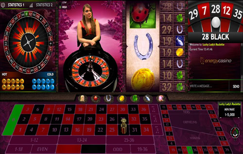 Lucky Lady's Roulette