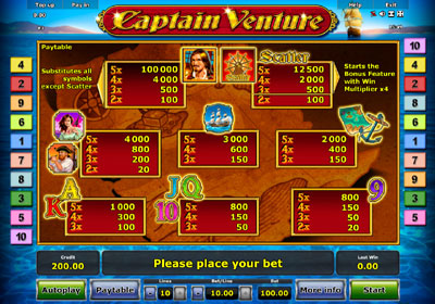 Captain Venture