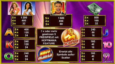 Hoffmania