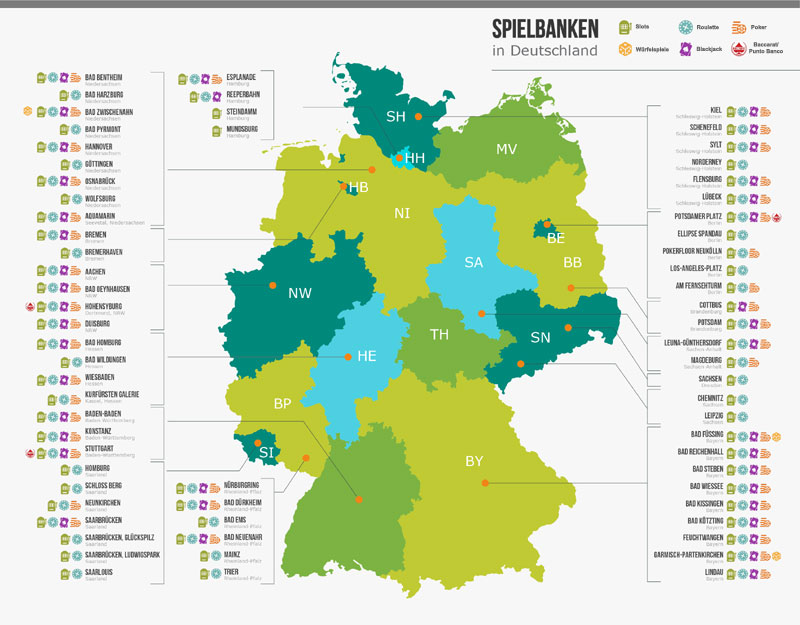 Spielbanken in Deutschland