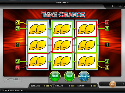 Triple Chance