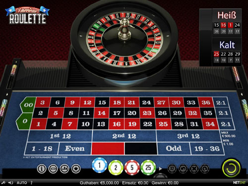 Roulette Tisch